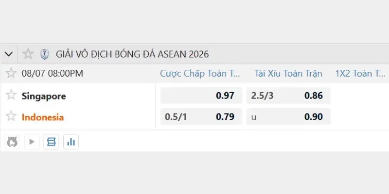 Tỷ lệ soi kèo Singapore vs Indonesia cập nhật hôm nay